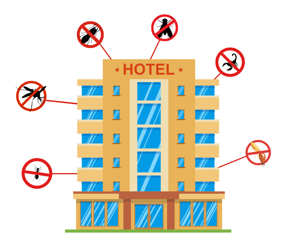 Hotels Pest Control in Gurgaon